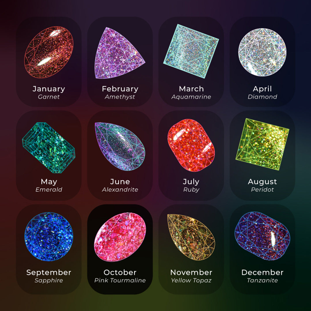 June Birthstone What Is The Birthstone For December 29th