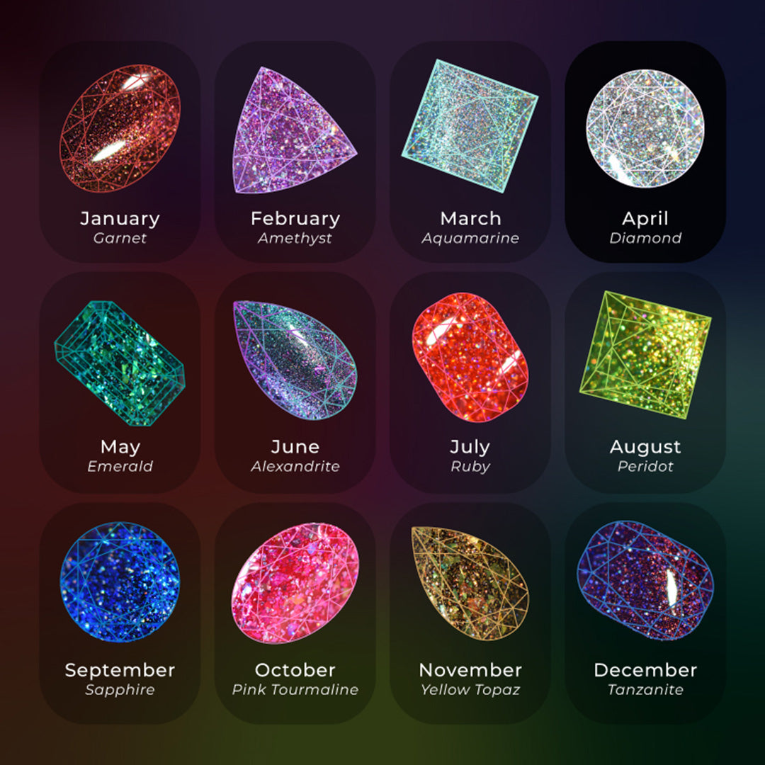 October Feb 4th Birthstone January February 27 Birthstone Color