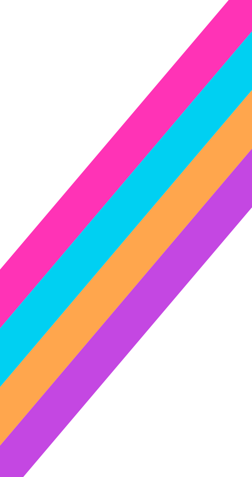 shapes